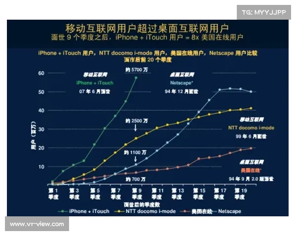 东超现象解析：背景、发展与未来趋势深度剖析