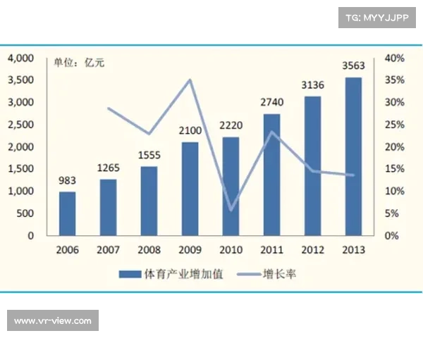中国足球崛起的关键因素及其背后的战略布局与实施路径分析