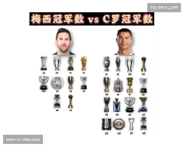 梅西职业生涯所获各类小型赛事冠军成就全景深度权威盘点大集合版